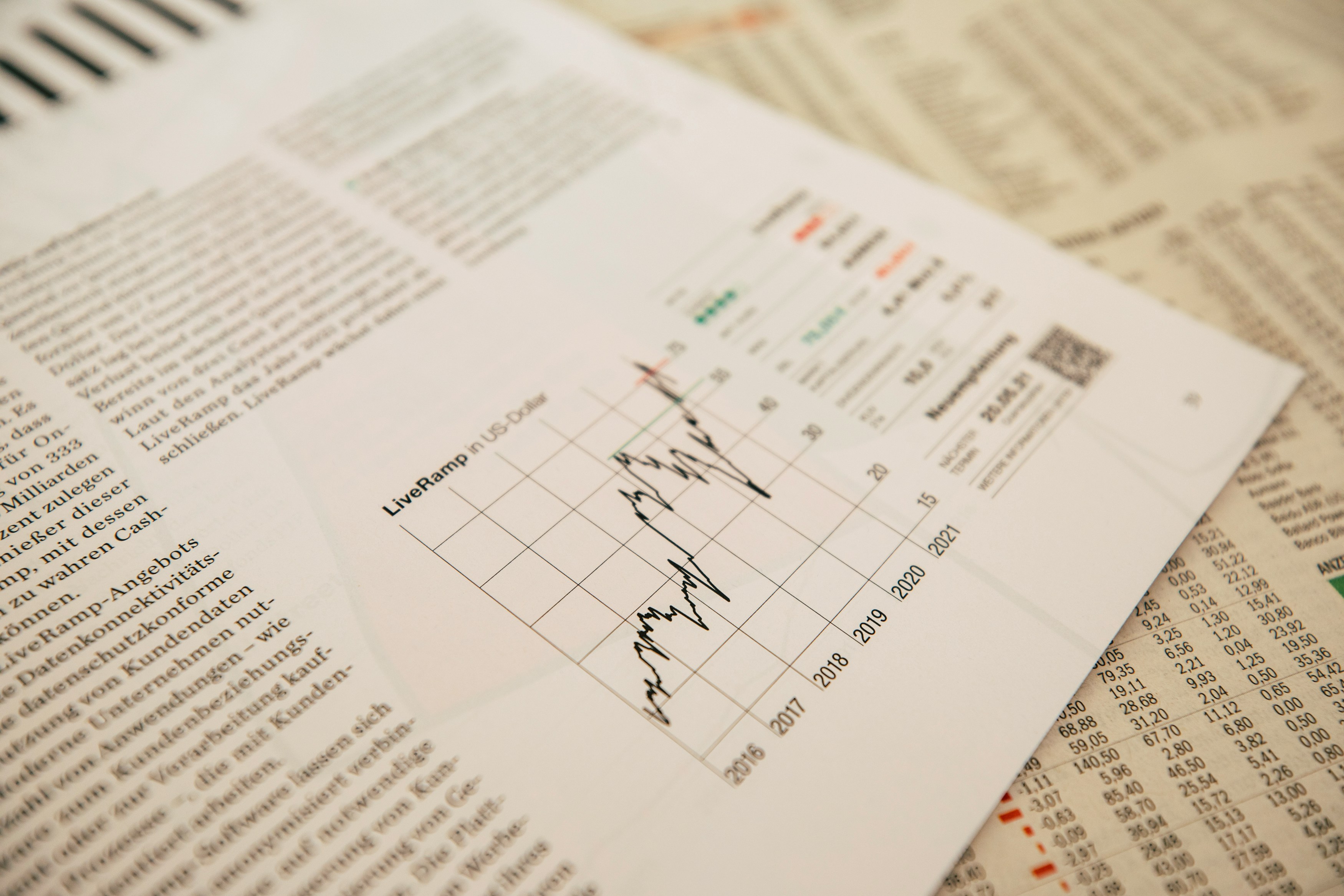 photo of economic graph