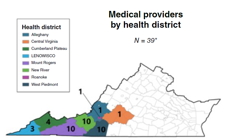 map of health districts surveyed in article
