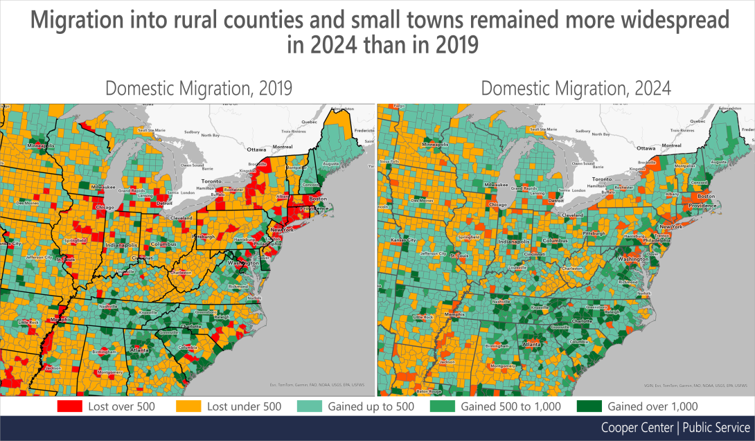 Map 2 Title: Migration into rural counties and small towns remained more widespread in 2024 than in 2019. Map 2 Description: 2019 Domestic Migration vs. 2024 Domestic Migration