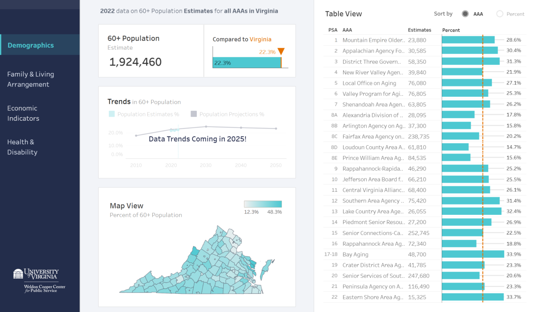 Data on Aging in Virginia interactive map thumbnail
