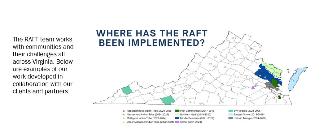 map of RAFT engagements