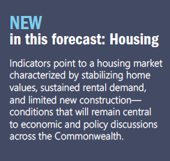 Housing Teaser Text