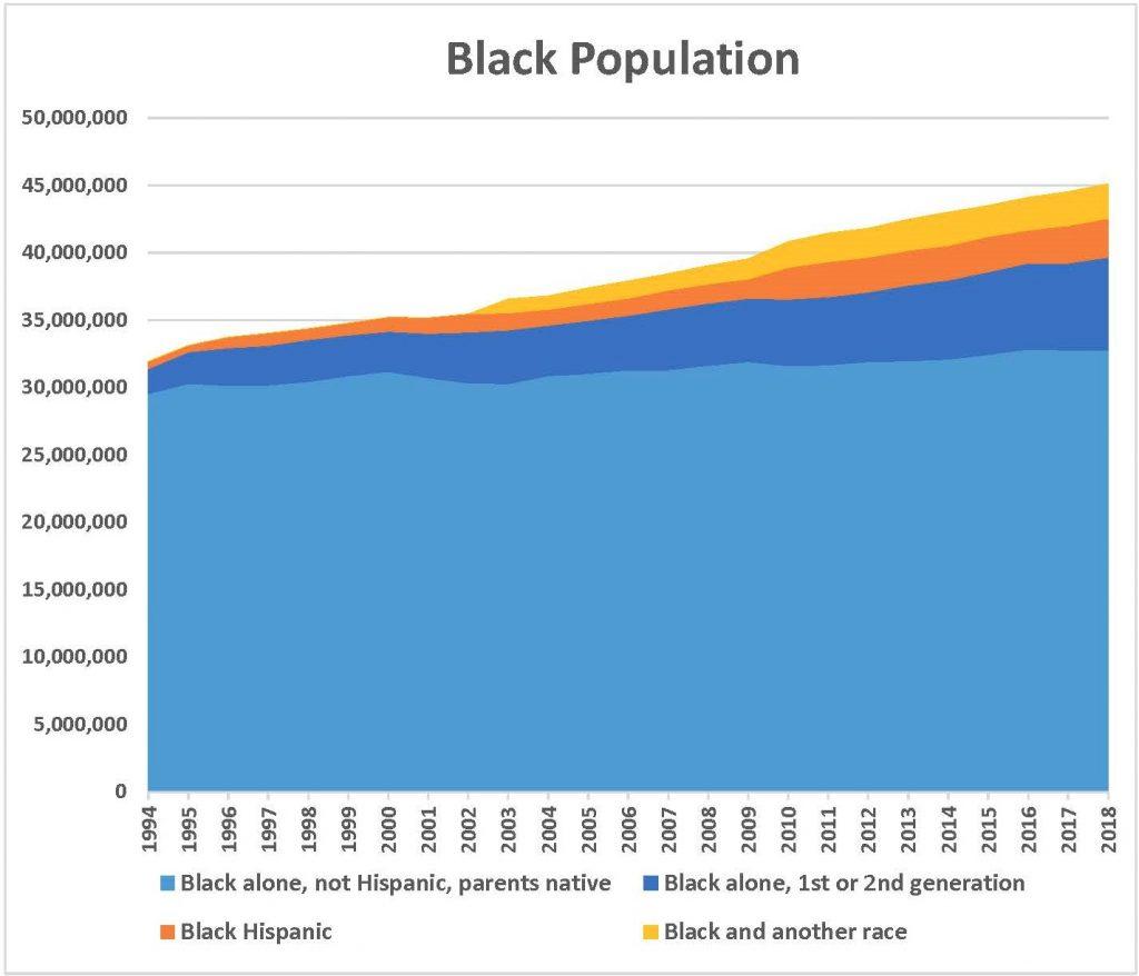 Black-Chart-1024x878.jpg Black-Chart-1024x878.jpg