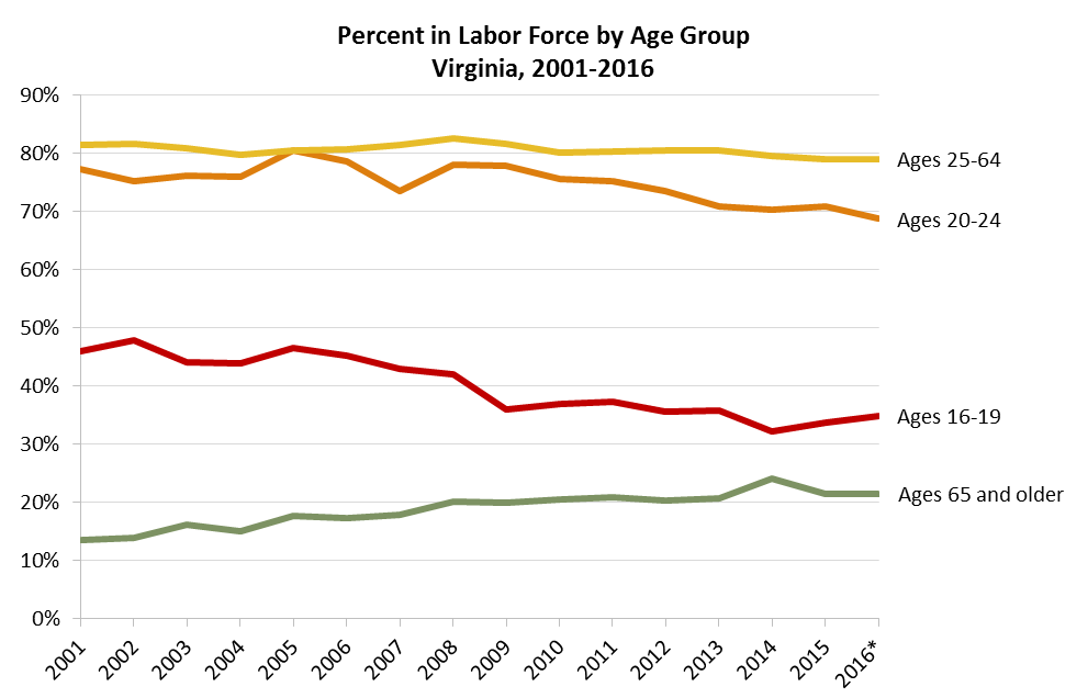 Blog-photo-CPS-line-graph.png Blog-photo-CPS-line-graph.png