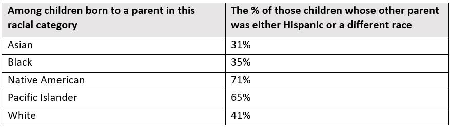 First-Chart.jpg