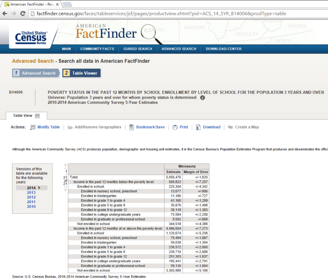 Image2_CensusBriefPost_02222016.png Image2_CensusBriefPost_02222016.png