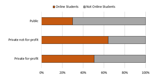 Online_Figure-3.png Online_Figure-3.png