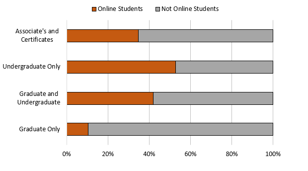 Online_Figure-4.png Online_Figure-4.png