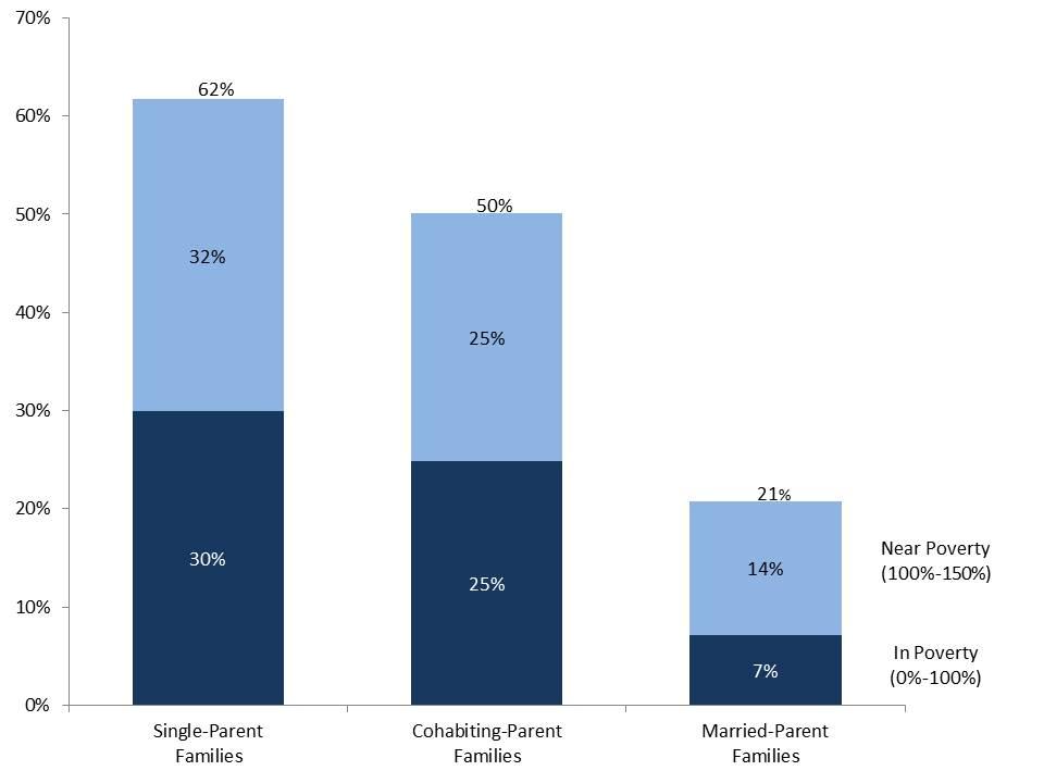 bar-chart-for-blog.jpg bar-chart-for-blog.jpg