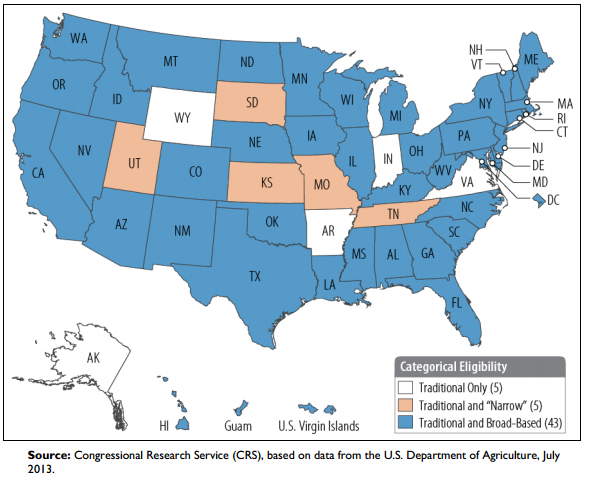 categorical_eligibility_map.png