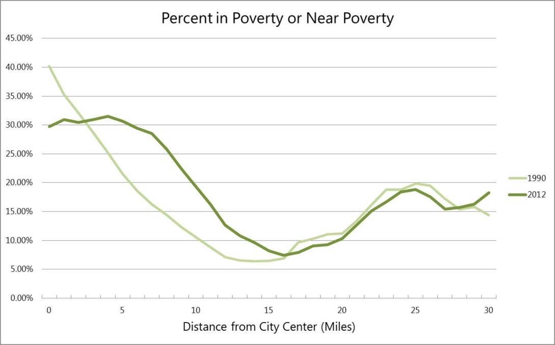 denverpoverty.jpg denverpoverty.jpg