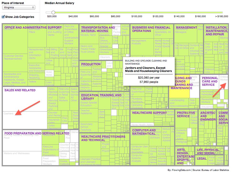 flowingdata_screenshot_low-wage1.jpg flowingdata_screenshot_low-wage1.jpg