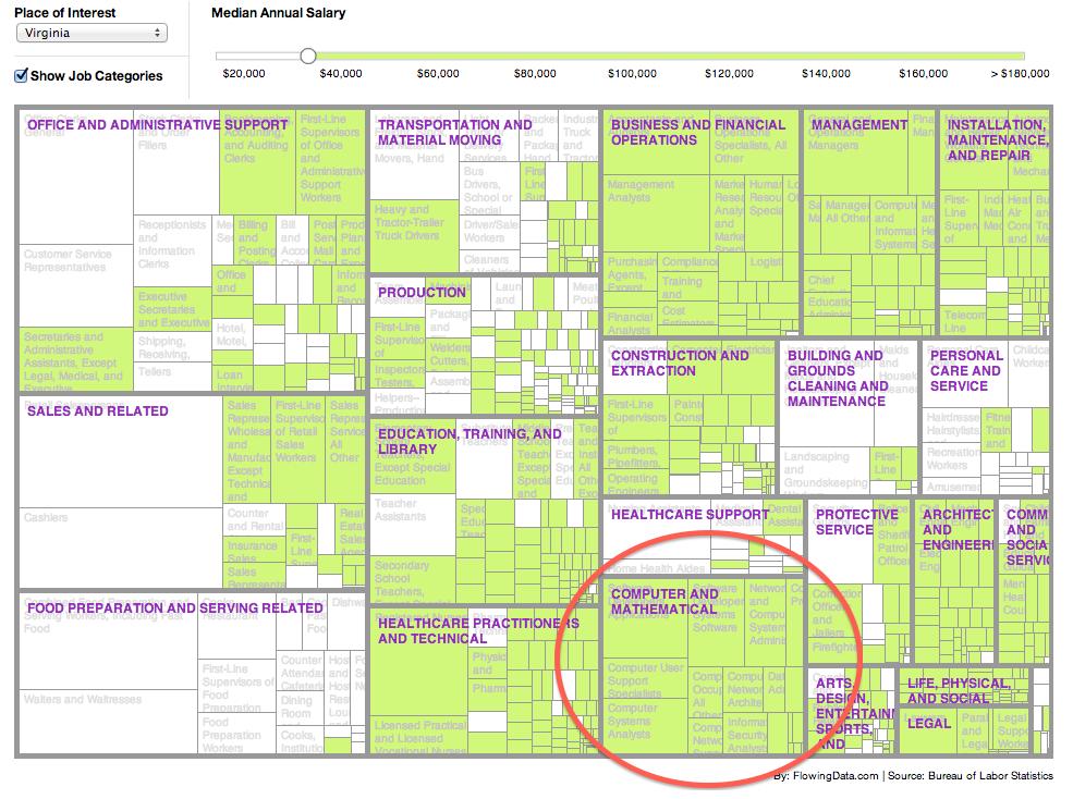 flowingdata_screenshot_virginia.jpg flowingdata_screenshot_virginia.jpg
