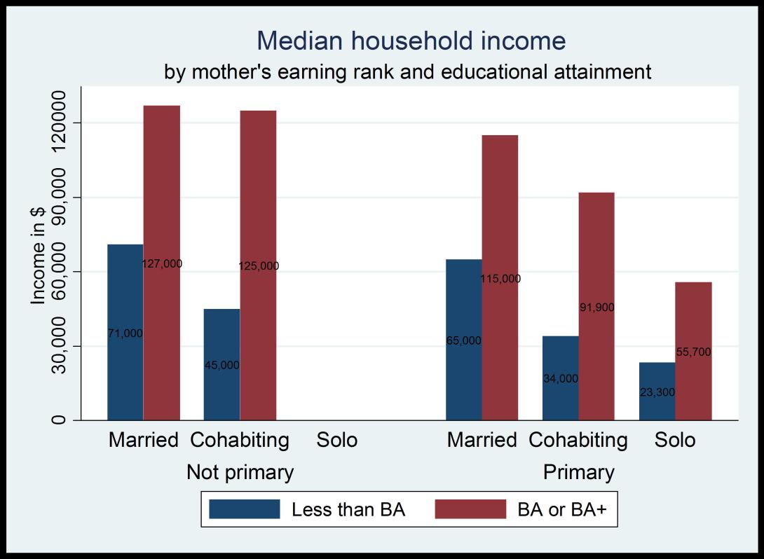 graph2_medianhhinc.jpg graph2_medianhhinc.jpg