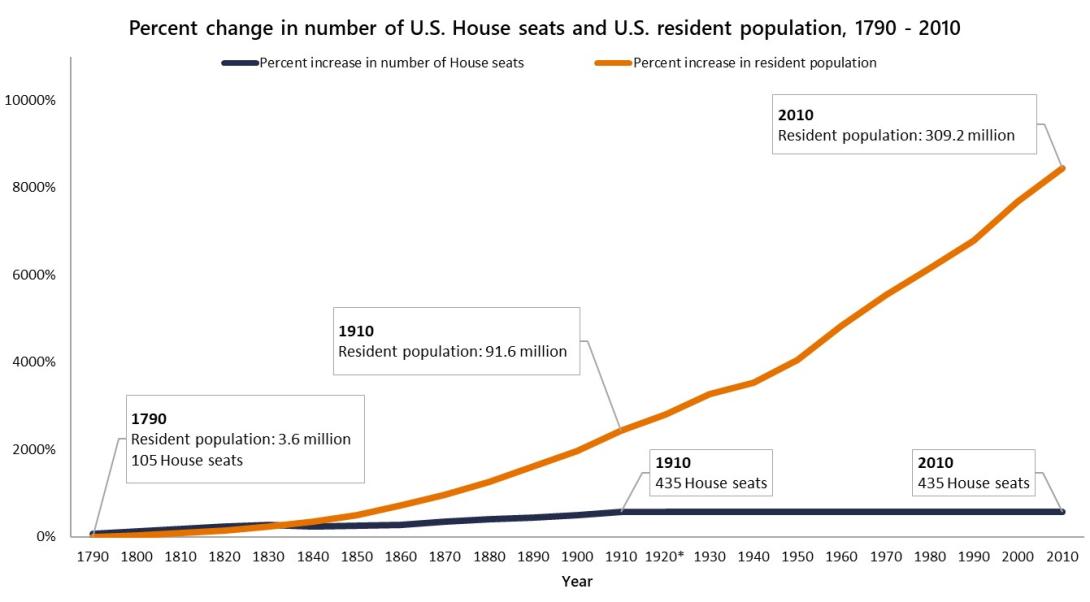 line-graph.jpg line-graph.jpg