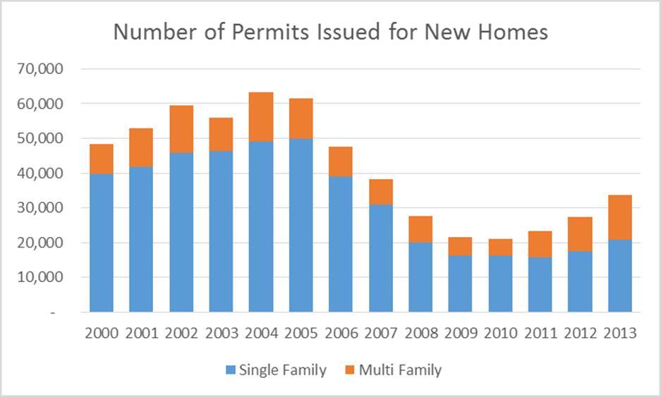permits-issued.jpg permits-issued.jpg