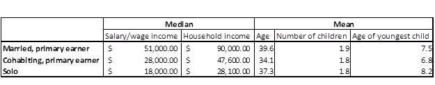 table2_8-26.jpg table2_8-26.jpg
