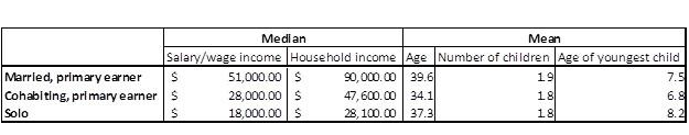 table2_8-26.jpg