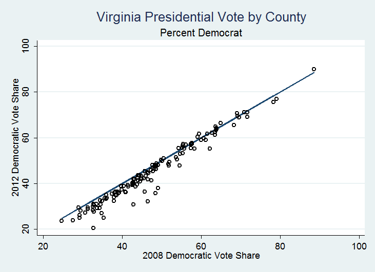 voteshare1.png voteshare1.png